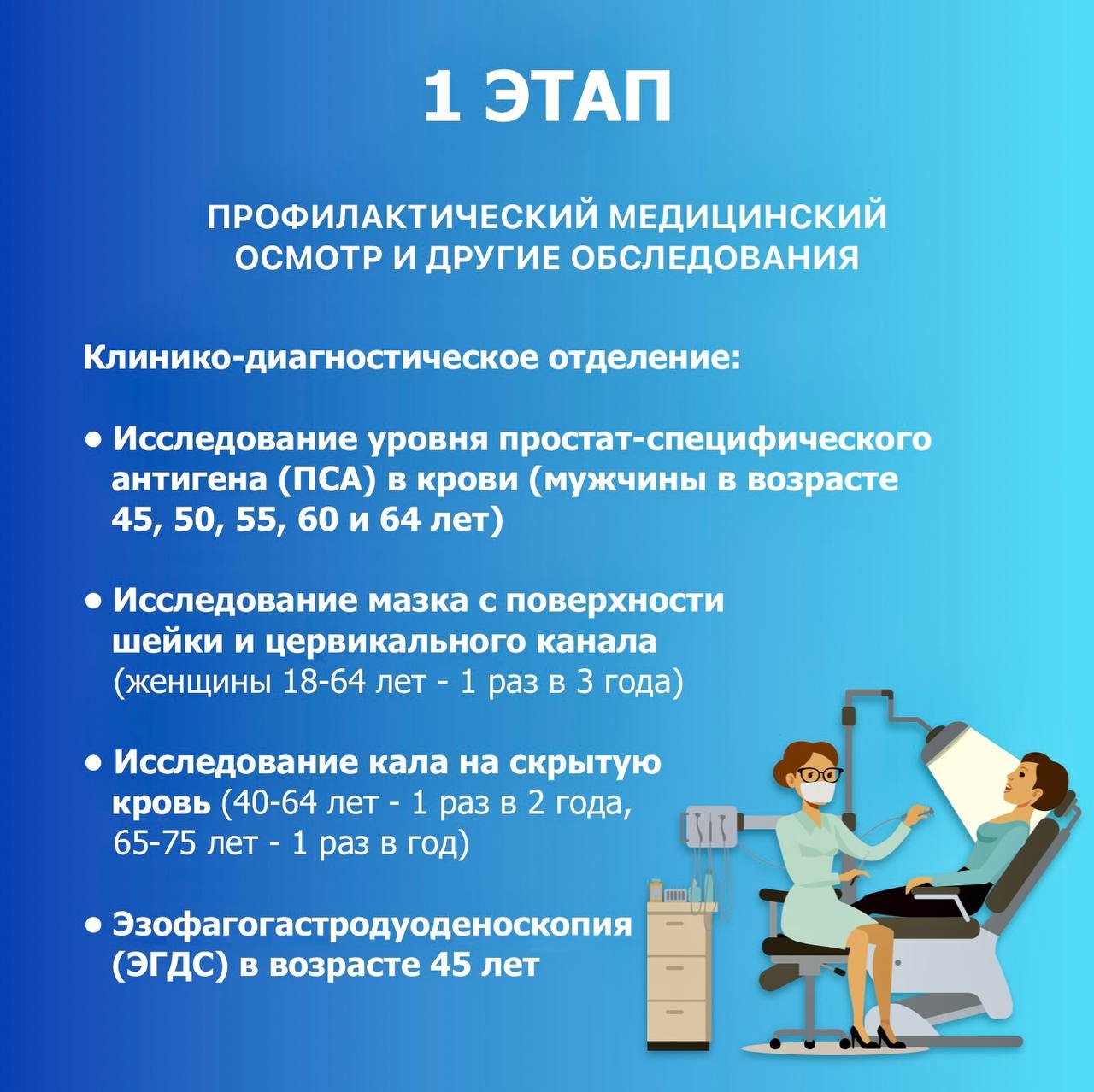 Дополнительной диспансеризации в рамках национального проекта здоровье подлежат