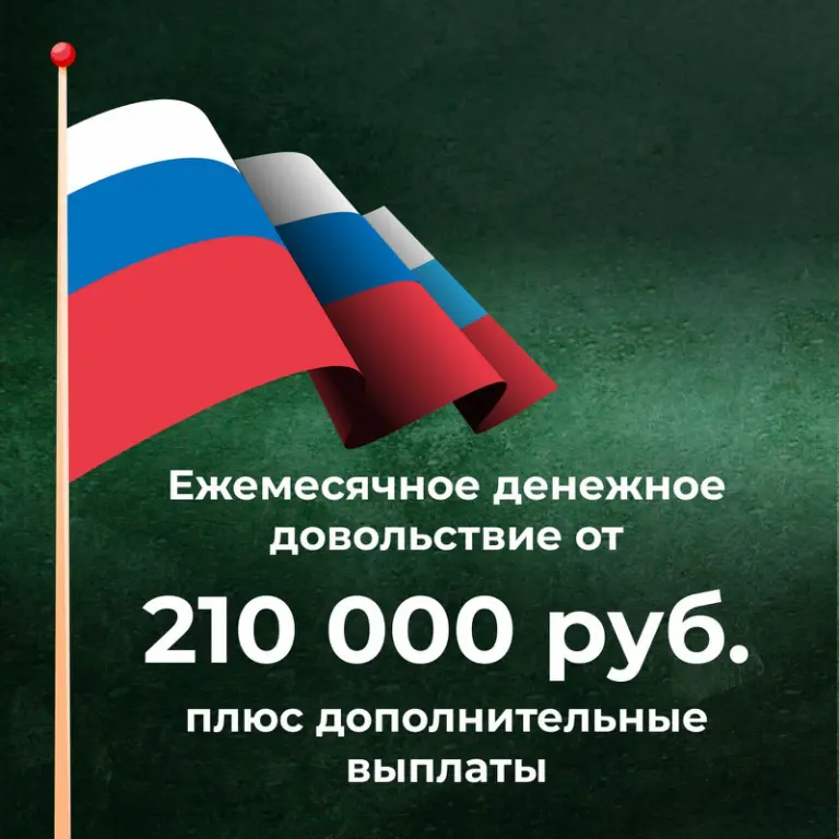 ‼ Служба по контракту: сила — в решении - 983644906634