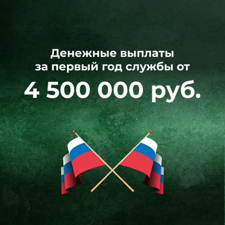 ‼ Служба по контракту: сила — в решении - 983644906378