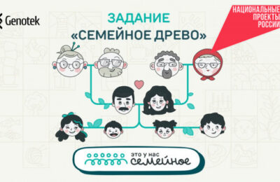 Участникам конкурса «Это у нас семейное» доступны для выполнения все тематические задания дистанционного этапа
